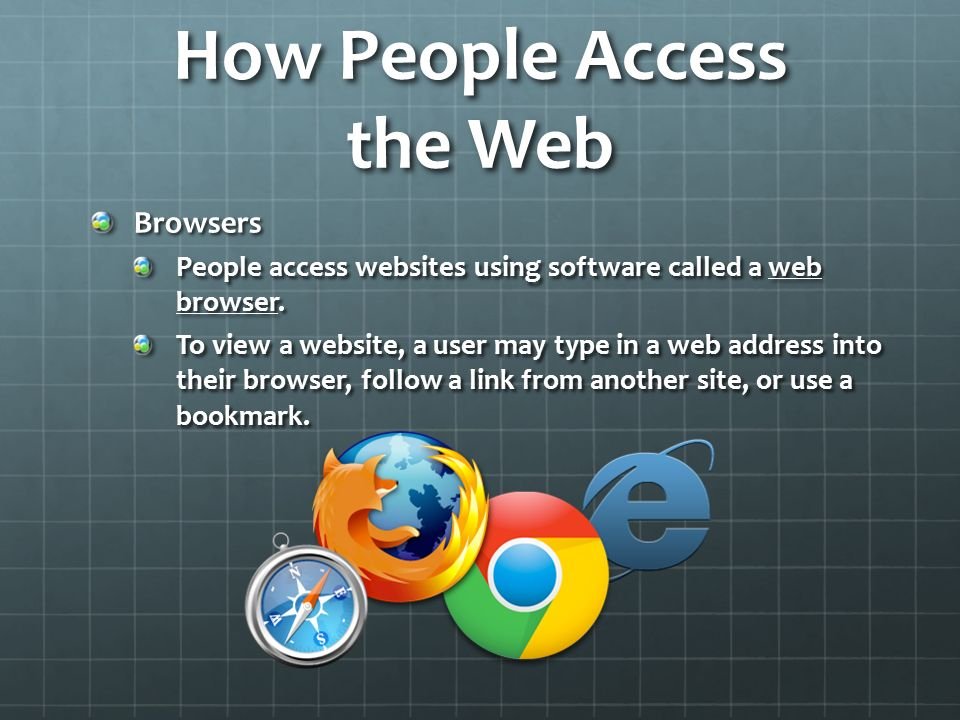 Process to access the website